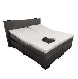 Elektrische boxspring Milano