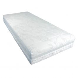 Pocketveer matras traagschuim Queen de Luxe