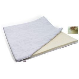Topdekmatras 200x200 kopen? ✔️ Tot 50% korting