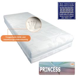 Micro pocketveer matras traagschuim Princess